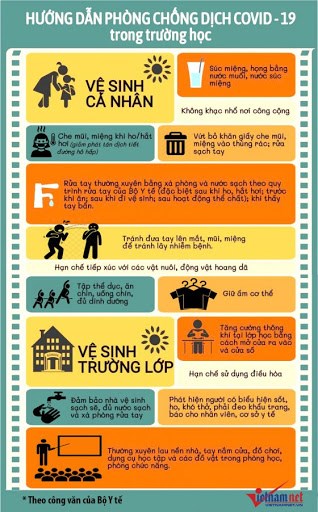 Tuyên truyền dịch bệnh Covid-19